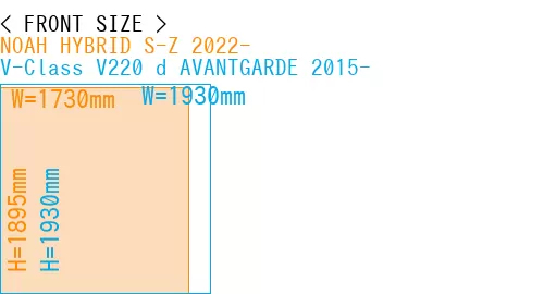 #NOAH HYBRID S-Z 2022- + V-Class V220 d AVANTGARDE 2015-